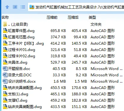 Z2783-发动机气缸盖机械加工工艺及夹具设计
