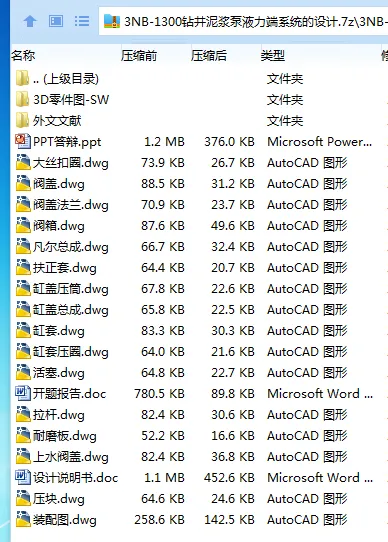 Z2811-3NB-1300钻井泥浆泵液力端系统的设计