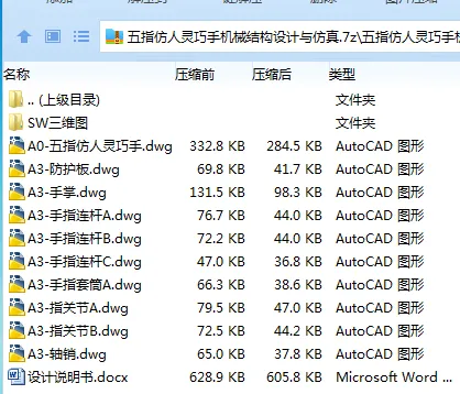 Z2829-五指仿人灵巧手机械结构设计与仿真【含SW三维图】