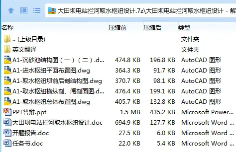 Z2850-大田坝电站拦河取水枢纽设计 Z2850-大田坝电站拦河取水枢纽设计