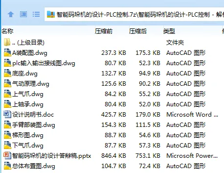 Z2853-智能码垛机的设计-PLC控制
