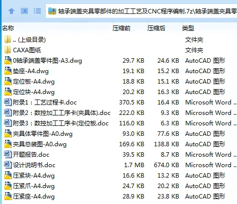 Z2870-轴承端盖夹具零部件的加工工艺及CNC程序编制