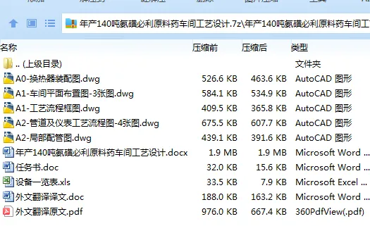 Z2901-年产140吨氨磺必利原料药车间工艺设计 Z2901-年产140吨氨磺必利原料药车间工艺设计