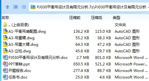 Z2902-PJ030平衡吊设计及有限元分析