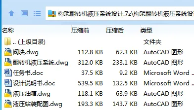 Z2914-构架翻转机液压系统设计