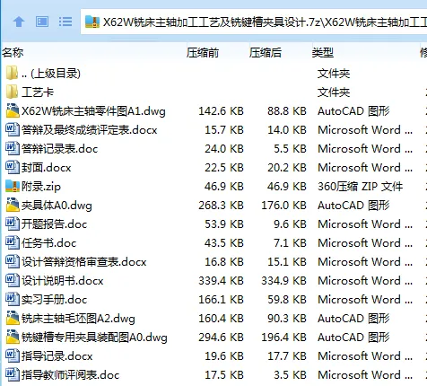 Z2917-X62W铣床主轴加工工艺及铣键槽夹具设计