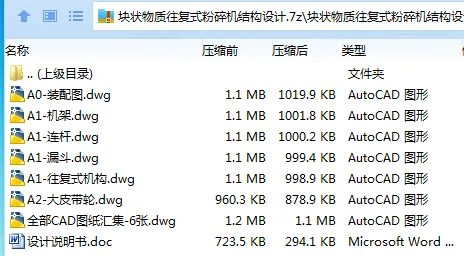 Z2932-块状物质往复式粉碎机结构设计