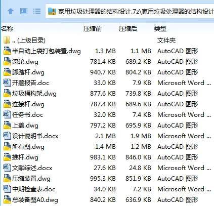 Z2933-家用垃圾处理器的结构设计 Z2933-家用垃圾处理器的结构设计