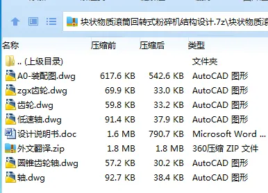 Z2934-块状物质滚筒回转式粉碎机结构设计