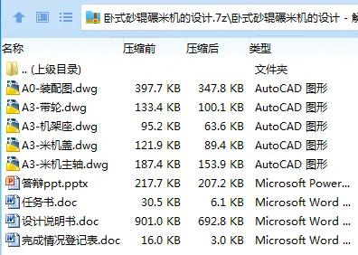 Z2937-卧式砂辊碾米机的设计