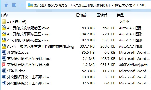 Z2977-某渠进开敞式水闸设计