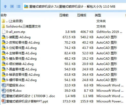 Z2991-重锤式破碎机设计【含SW三维图】