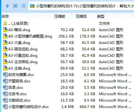 Z3002-小型球磨机的结构设计