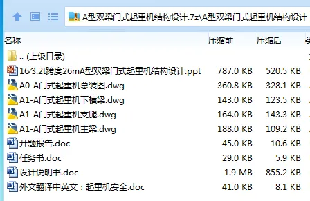 Z3014-A型双梁门式起重机结构设计