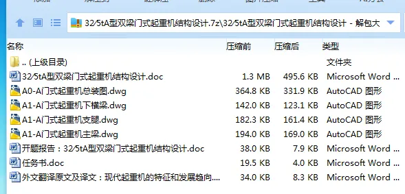 Z3015-32∕5tA型双梁门式起重机结构设计 Z3015-32∕5tA型双梁门式起重机结构设计