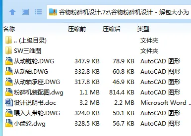 Z3132-谷物粉碎机设计【含SW三维图】