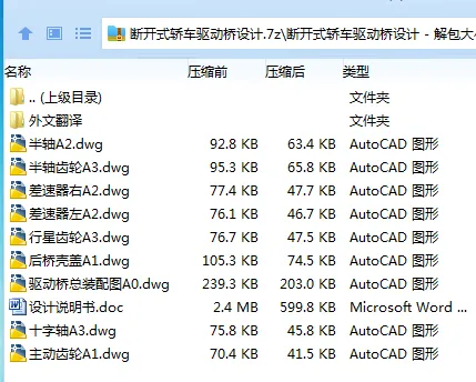 Z3145-断开式轿车驱动桥设计