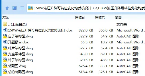 Z3167-15KW液压升降可转位乳化均质机设计