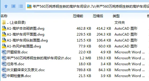 Z3184-年产560万吨炼钢生铁的高炉车间设计