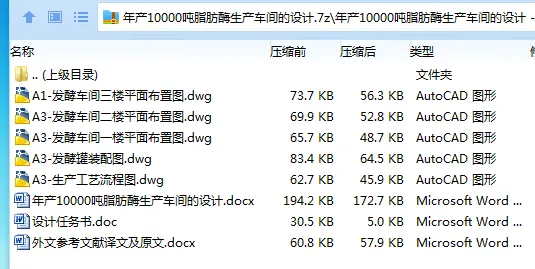 Z3194-年产10000吨脂肪酶生产车间的设计