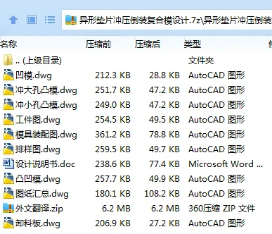 Z3207-异形垫片冲压倒装复合模设计-孔距66