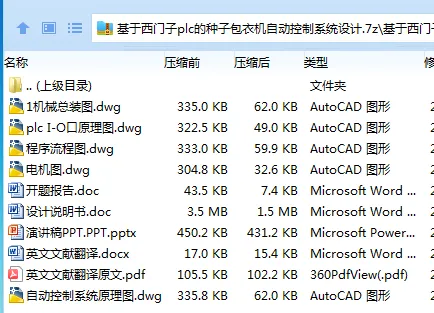 Z3210-基于西门子plc的种子包衣机自动控制系统设计