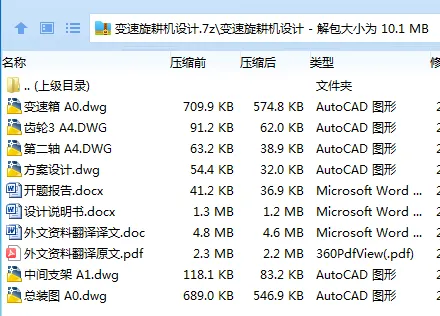 Z3227-变速旋耕机设计