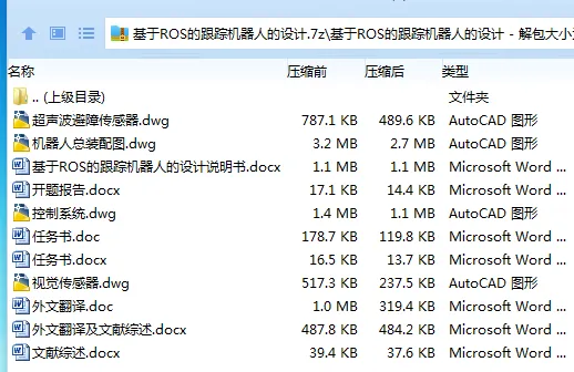 Z3231-基于ROS的跟踪机器人的设计