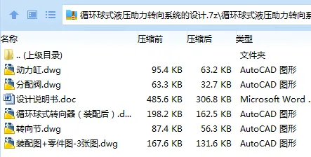 Z3233-循环球式液压助力转向系统的设计