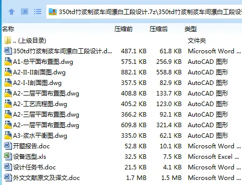 Z3235-350td竹浆制浆车间漂白工段设计