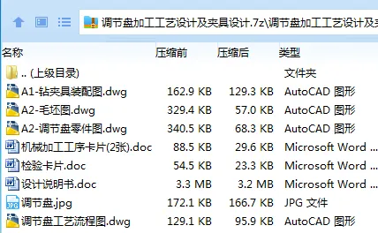 Z3240-调节盘加工工艺设计及夹具设计