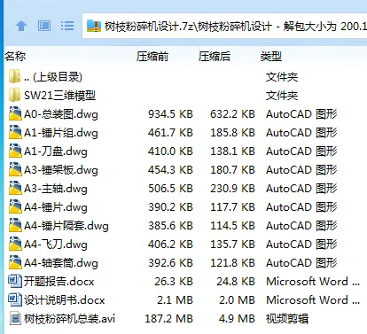 Z3251-树枝粉碎机设计【含SW三维图】