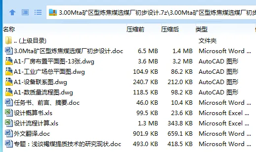 Z3279-3.00Mta矿区型炼焦煤选煤厂初步设计