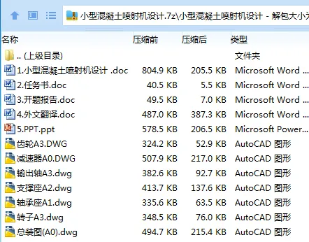 Z3289-小型混凝土喷射机设计