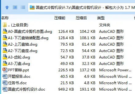 Z3302-圆盘式冷剪机设计