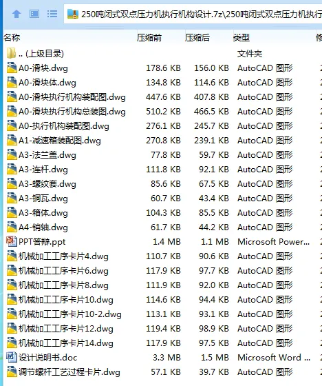 Z3320-250吨闭式双点压力机执行机构设计