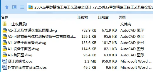 Z3324-250kta甲醇精馏工段工艺及安全设计 Z3324-250kta甲醇精馏工段工艺及安全设计
