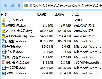 Z3333-蔬菜收割机控制系统设计 Z3333-蔬菜收割机控制系统设计