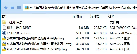 Z3407-卧式单面多轴组合机床动力滑台液压系统设计