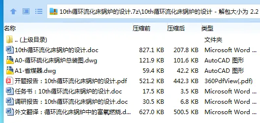 Z3412-10th循环流化床锅炉的设计