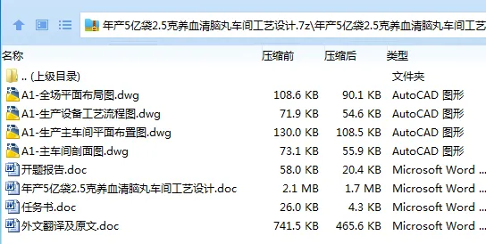 Z3416-年产5亿袋2.5克养血清脑丸车间工艺设计