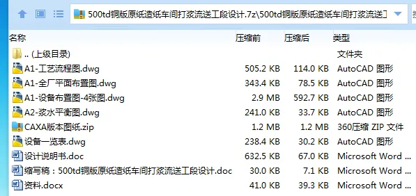 Z3420-500td铜版原纸造纸车间打浆流送工段设计