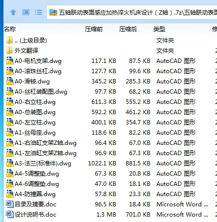 Z3429-五轴联动表面感应加热淬火机床设计（Z轴）