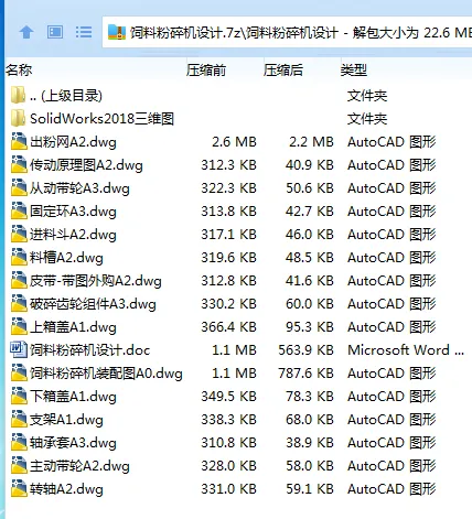 Z3432-饲料粉碎机设计[含SW三维图]