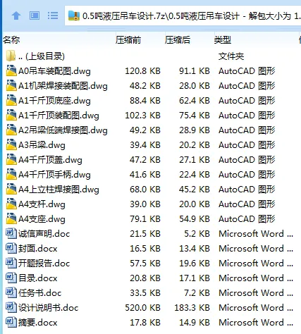 Z3443-0.5吨液压吊车设计