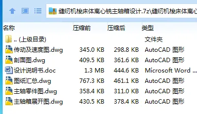 Z3458-缝纫机梭床体离心铣主轴箱设计