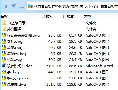 Z3479-花岗岩石板样料切割系统的机械设计