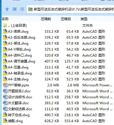 Z3496-新型可逆反击式破碎机设计