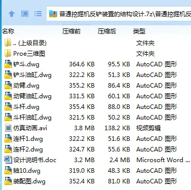 Z3506-普通挖掘机反铲装置的结构设计【含Proe三维图】