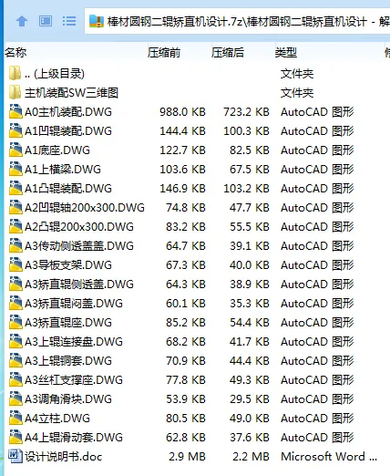 Z3516-棒材圆钢二辊矫直机设计【含SW三维图】
